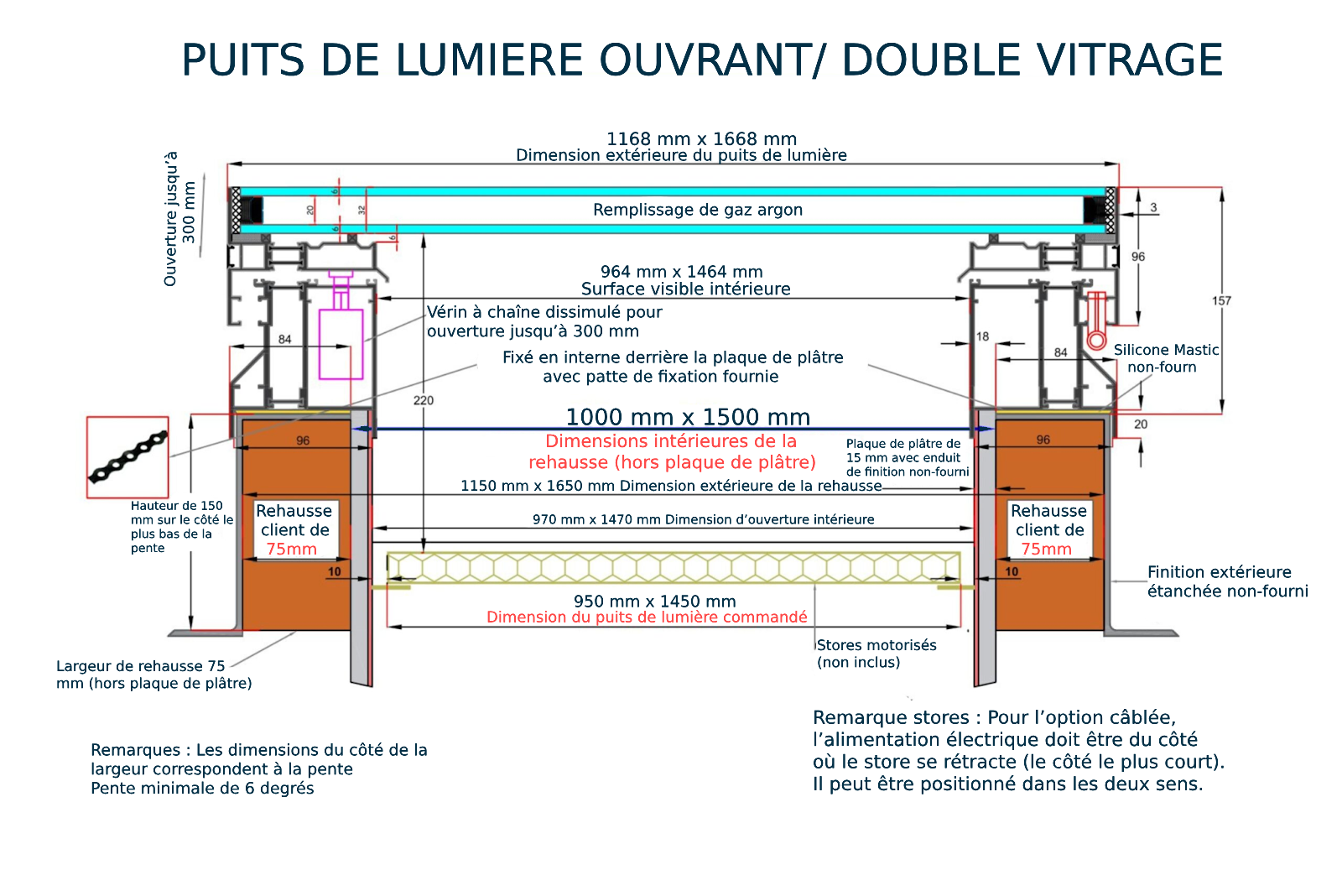 Puits de lumière électrique 100 x 150cm