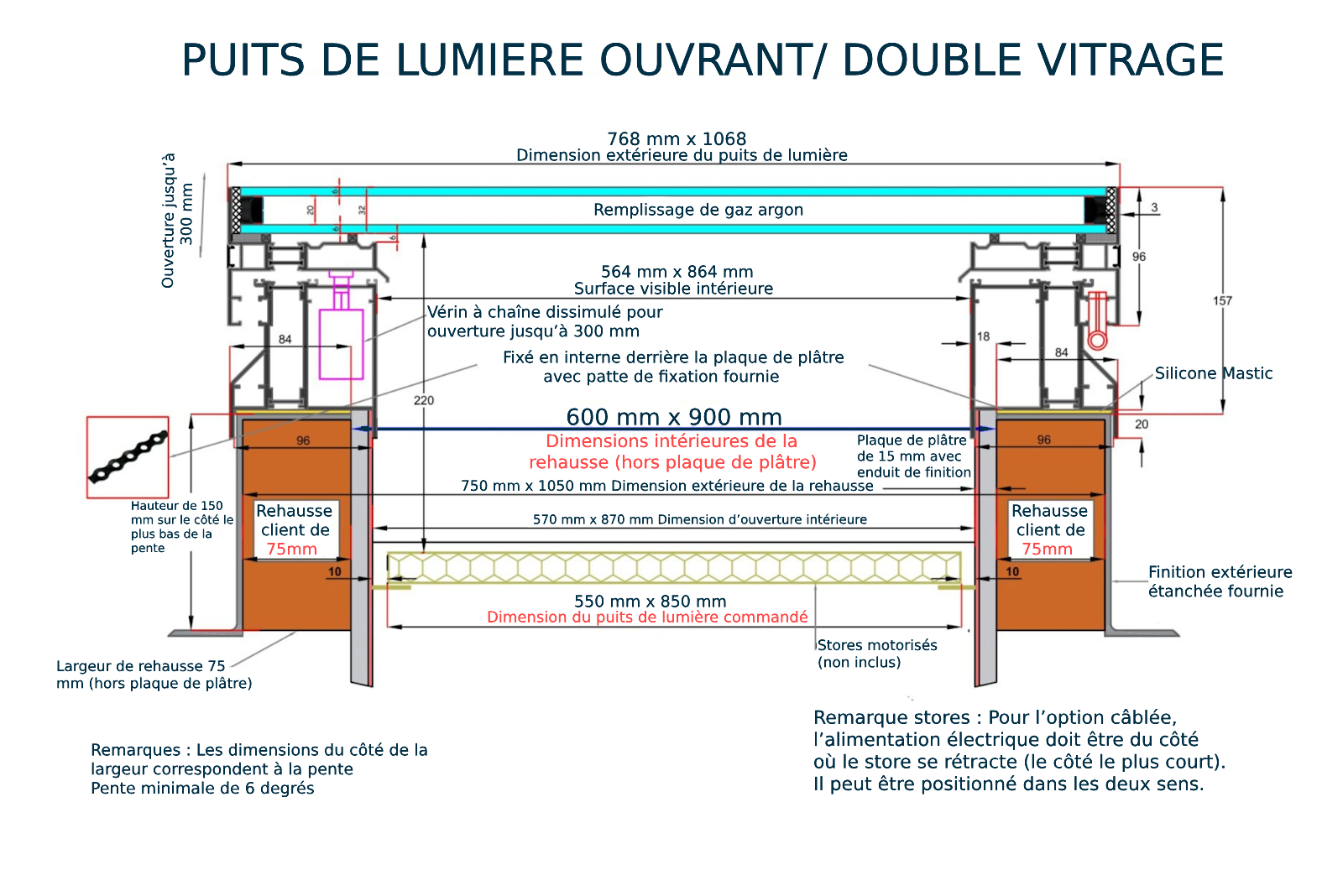 Puits de lumière électrique 60 x 90cm